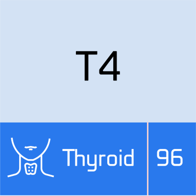 کیت الایزا  T4 (96تستی)